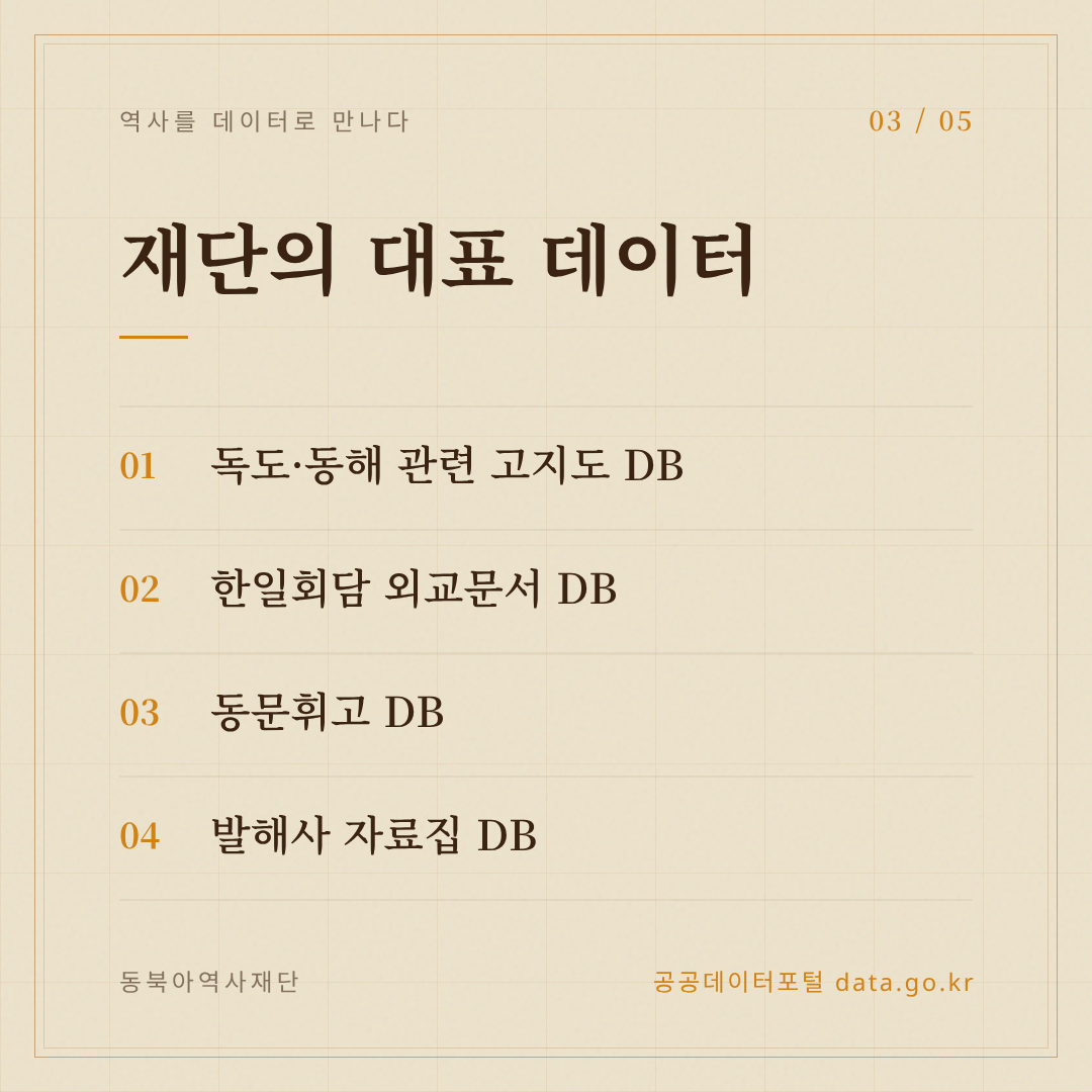 재단의 대표 데이터, 1.독도 동해 관련 고지도 DB 2.한일회담 외교문서 DB 3.동문휘고DB 4.발해사 자료집 DB