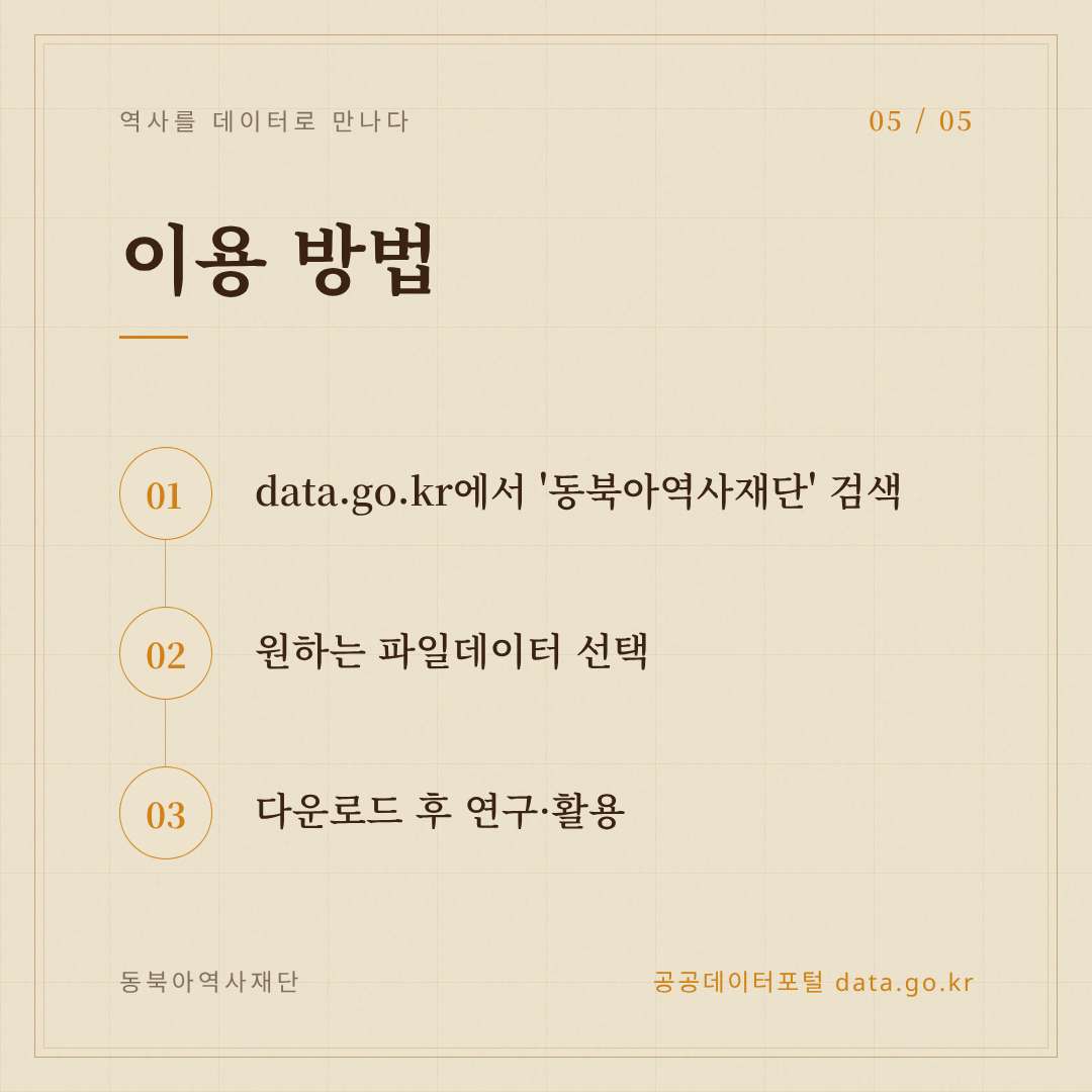 이용 방법 1.data.go.kr에서 '동북아역사재단' 검색 2.원하는 파일데이터 선택 3.다운로드 후 연구 활용