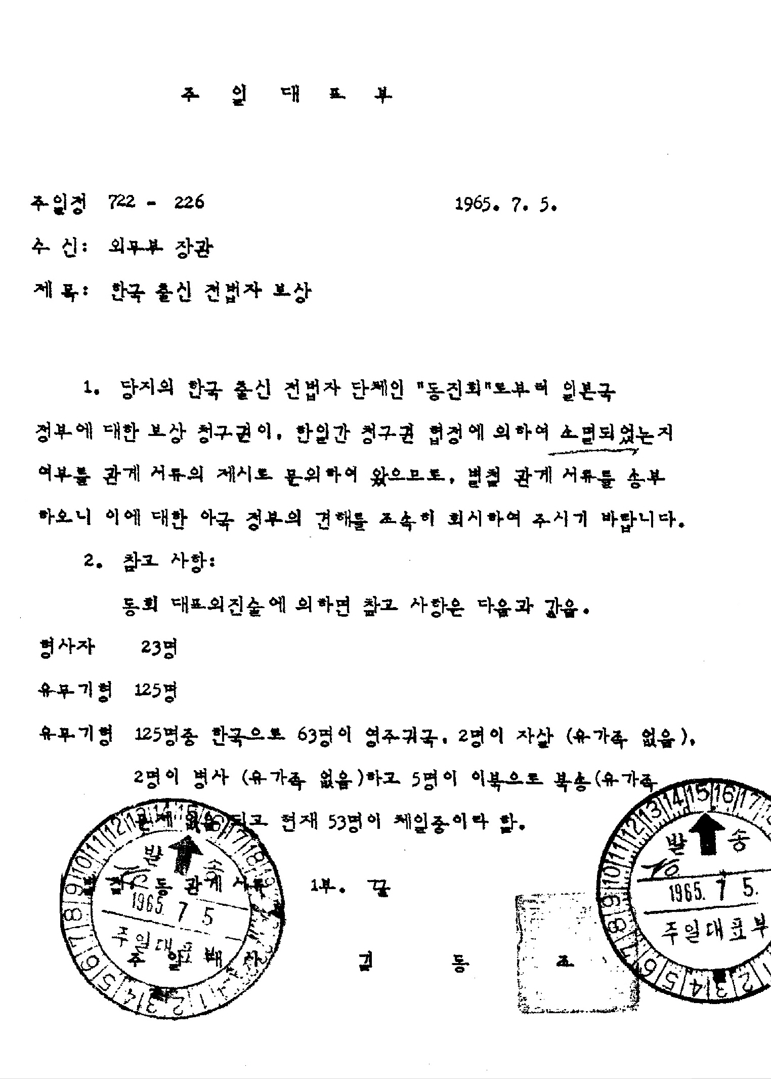 사본 동진회 11